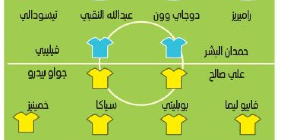 رحلة الوصل إلى خورفكان محفوفة بالمخاطر - ميديا سبورت