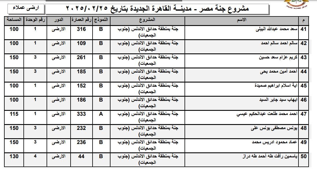 اسماء الفائزين بوحدات مشروع جنه القاهره الجديده (4)